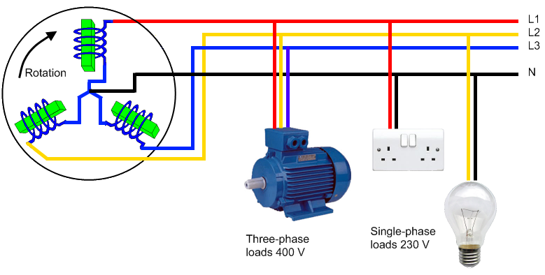 3 phase power to single phase motor