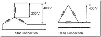 StarDeltaWinding