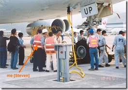 What is Aircraft Ground Power