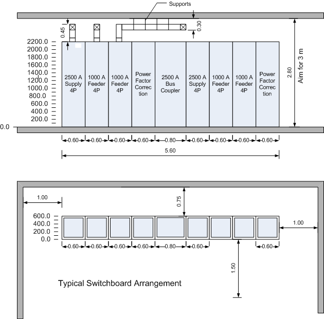 Single-line diagram of low-voltage (LV) network of building [21].