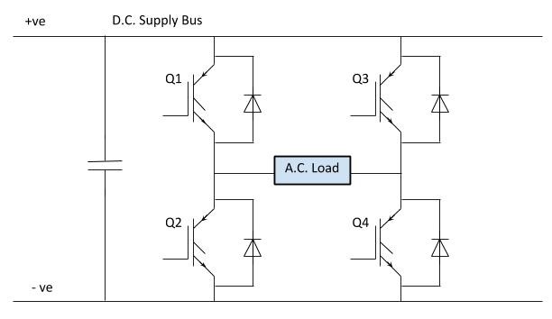 ac to dc to ac inverter