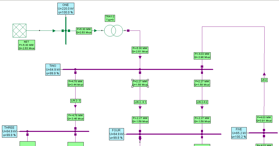 Load Flow Study How They Work