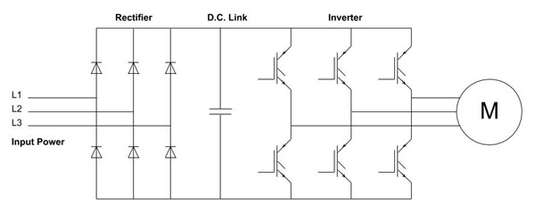 VFD Circuit Diagram