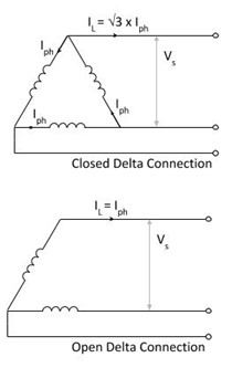 Open Delta Transformer Current
