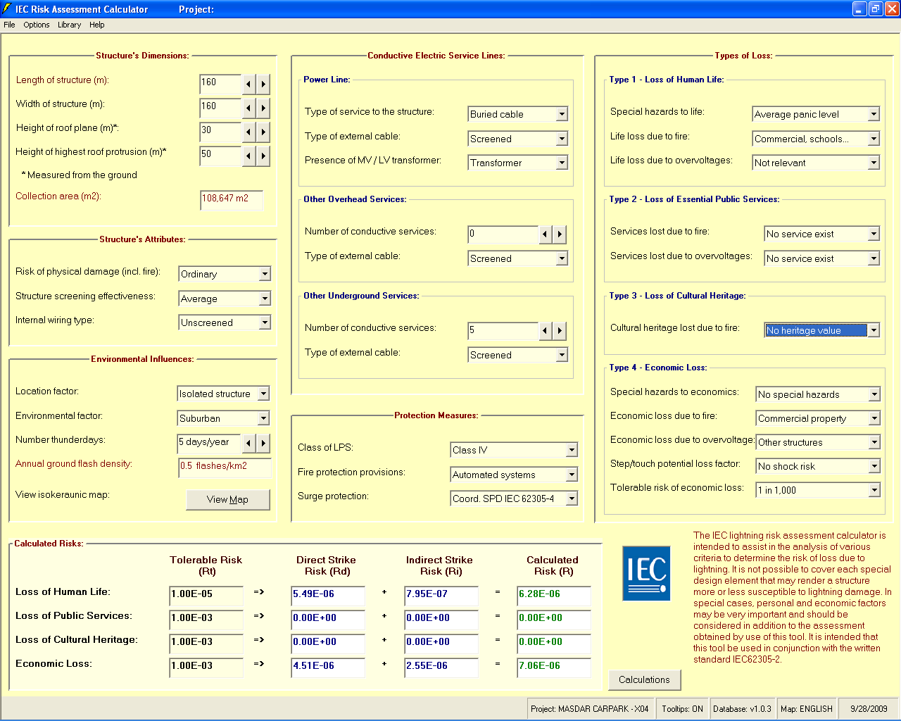 lightning arrester iec standard